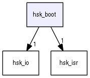 hsk_boot